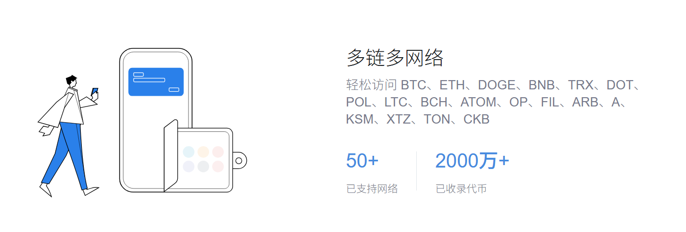 币云交易所官网